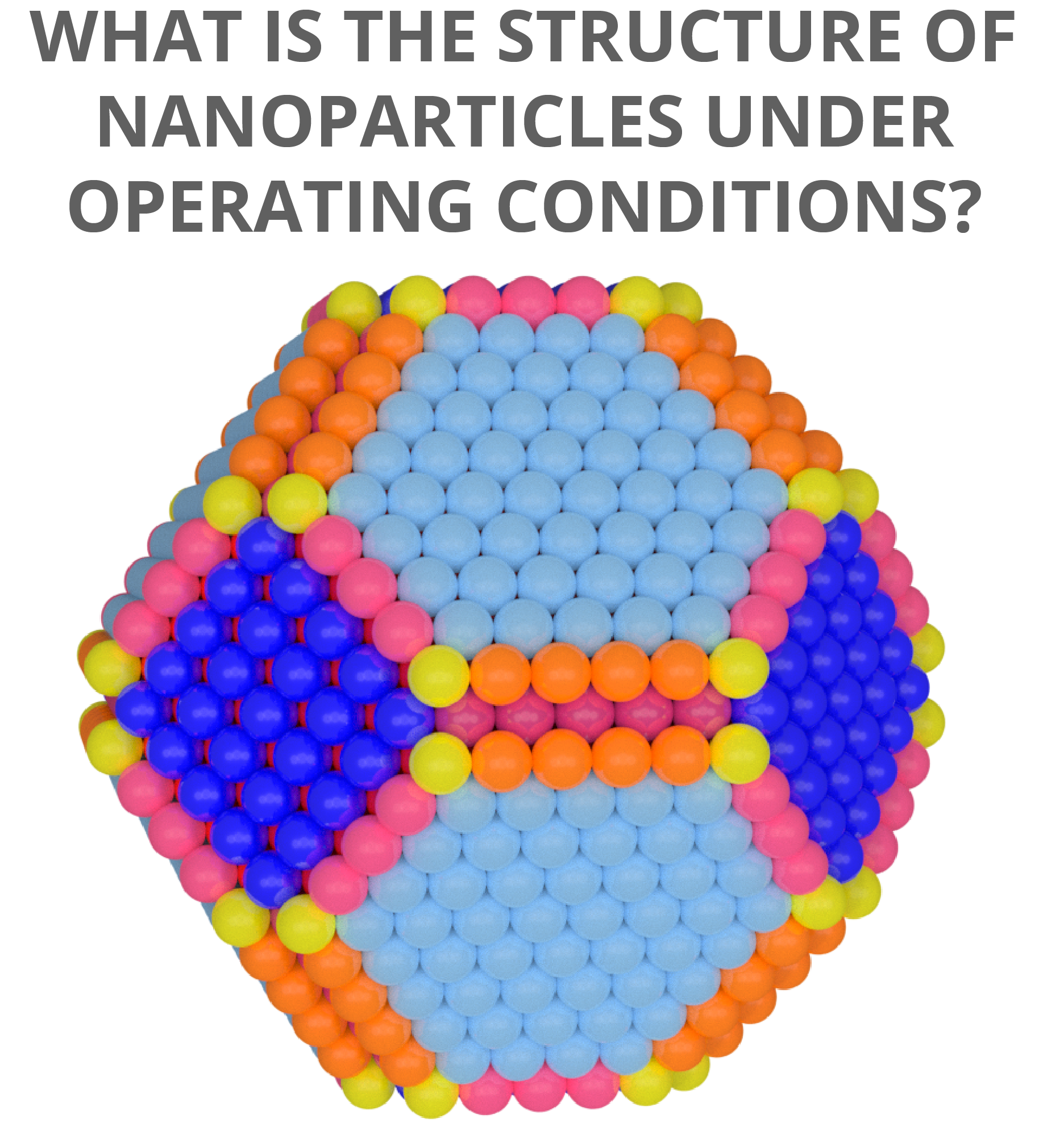 Structure of nanoparticles