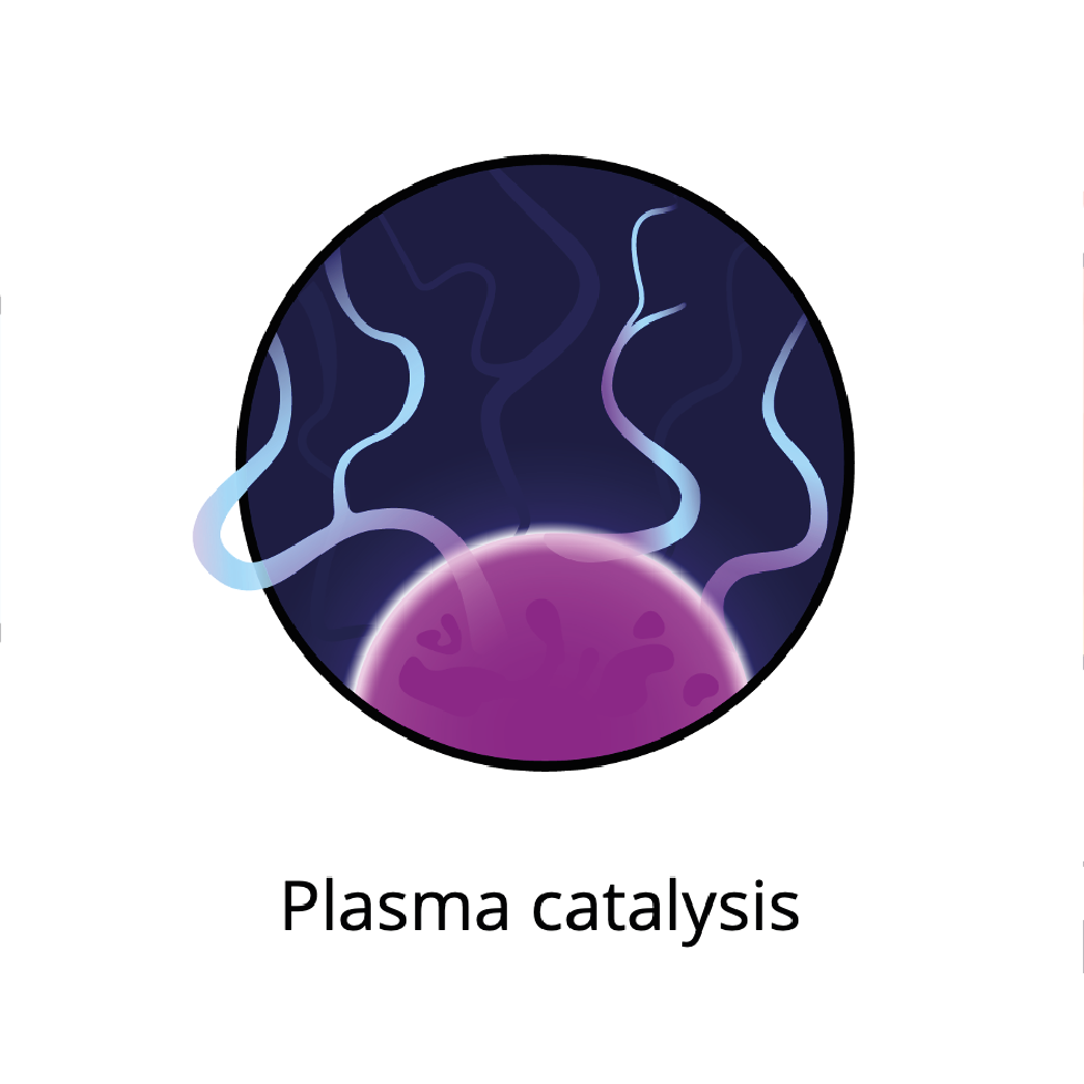 PlasmaCat